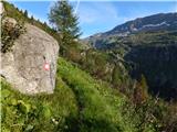 Parkplatz Innerfragant - Baumbachspitze